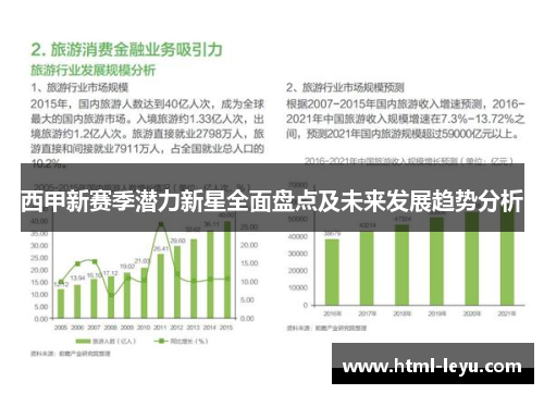 西甲新赛季潜力新星全面盘点及未来发展趋势分析