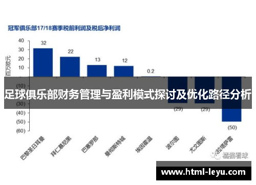 足球俱乐部财务管理与盈利模式探讨及优化路径分析