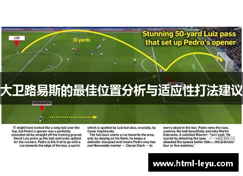 大卫路易斯的最佳位置分析与适应性打法建议